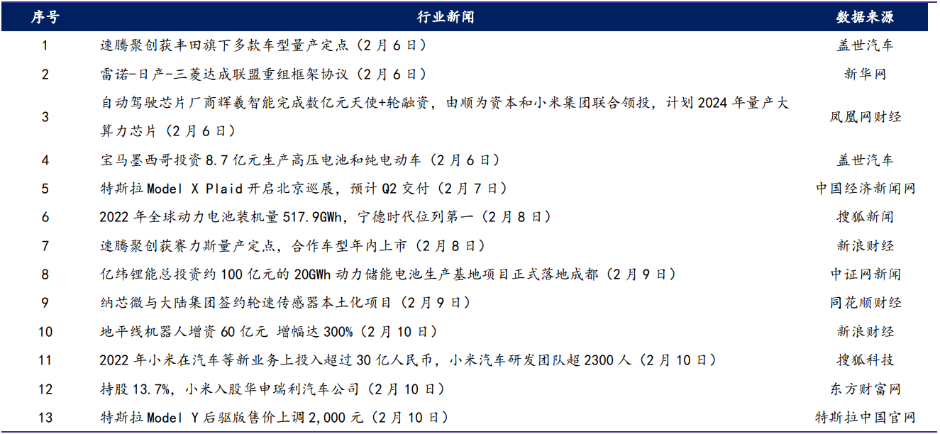 bifa·必发(中国)唯一官方网站