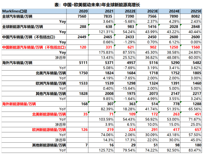 bifa·必发(中国)唯一官方网站