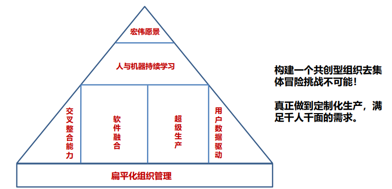 bifa·必发(中国)唯一官方网站