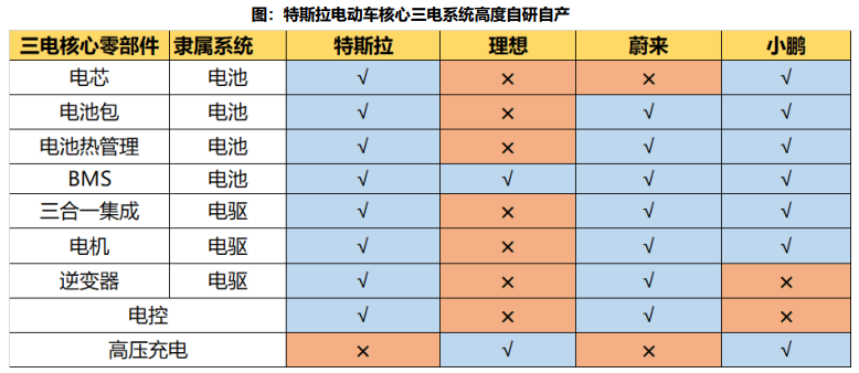 bifa·必发(中国)唯一官方网站