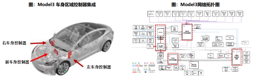 bifa·必发(中国)唯一官方网站