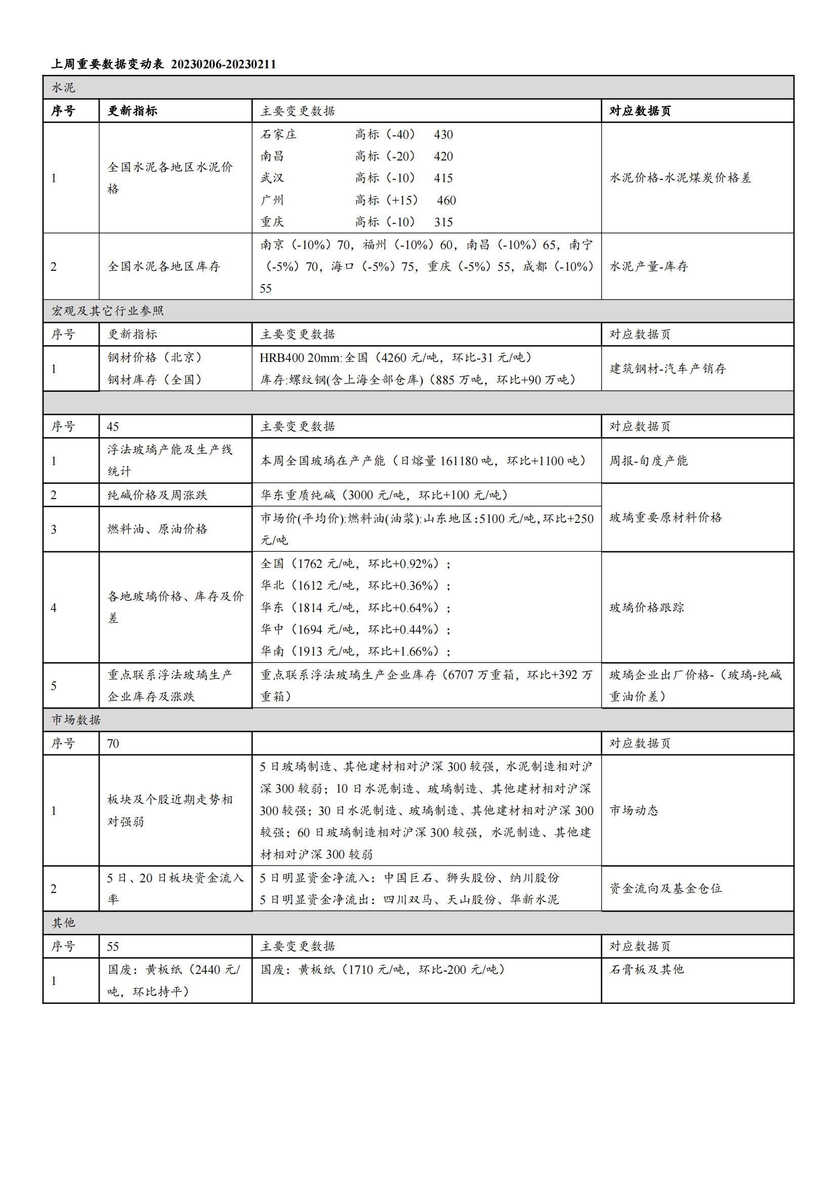 bifa·必发(中国)唯一官方网站