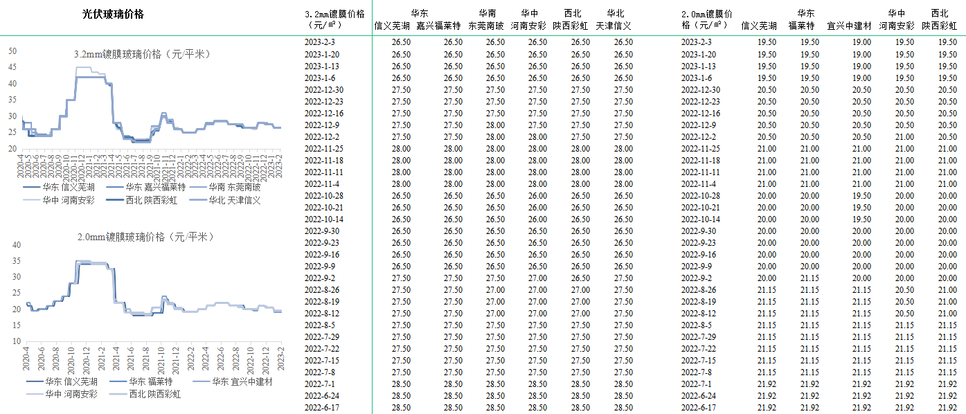 bifa·必发(中国)唯一官方网站