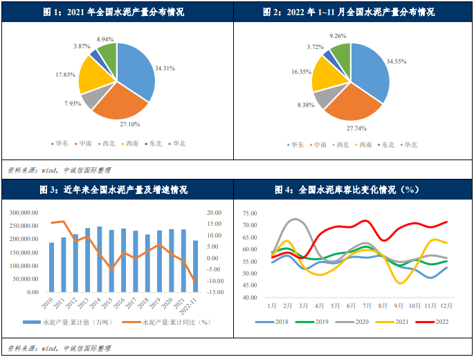 bifa·必发(中国)唯一官方网站