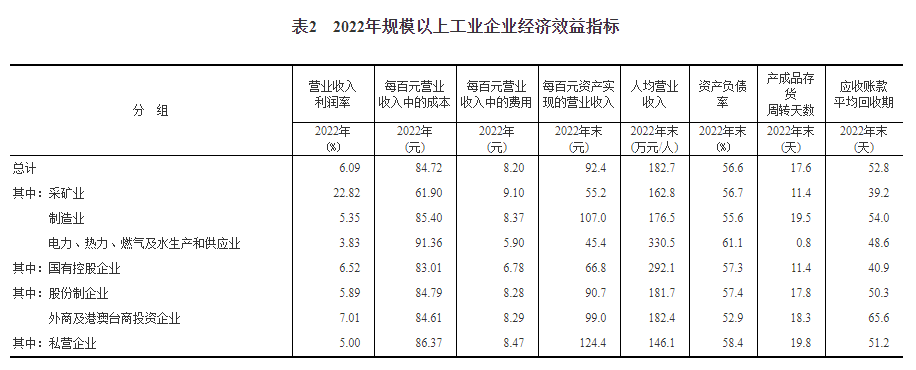 bifa·必发(中国)唯一官方网站