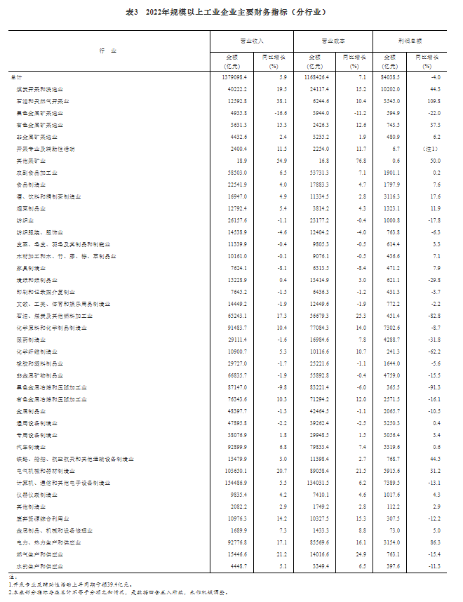 bifa·必发(中国)唯一官方网站