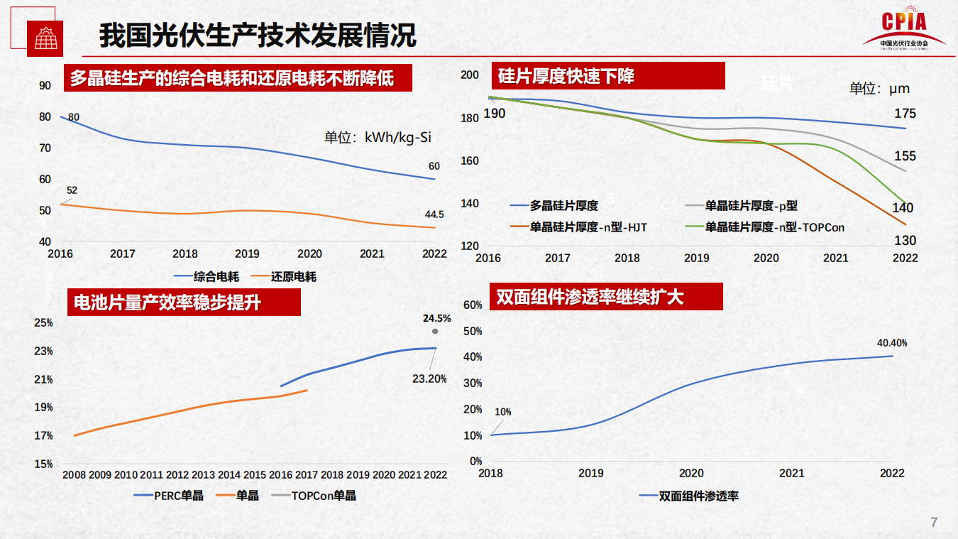 bifa·必发(中国)唯一官方网站