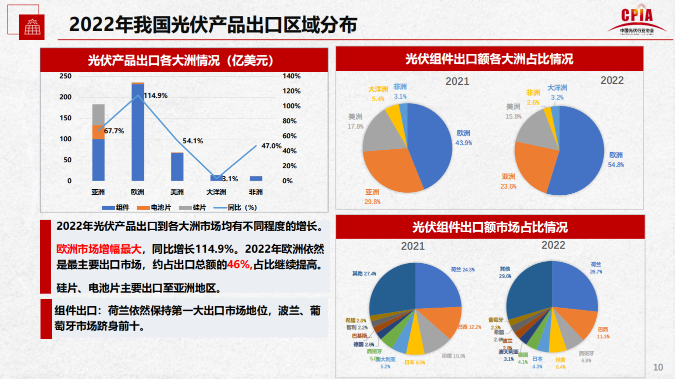 bifa·必发(中国)唯一官方网站