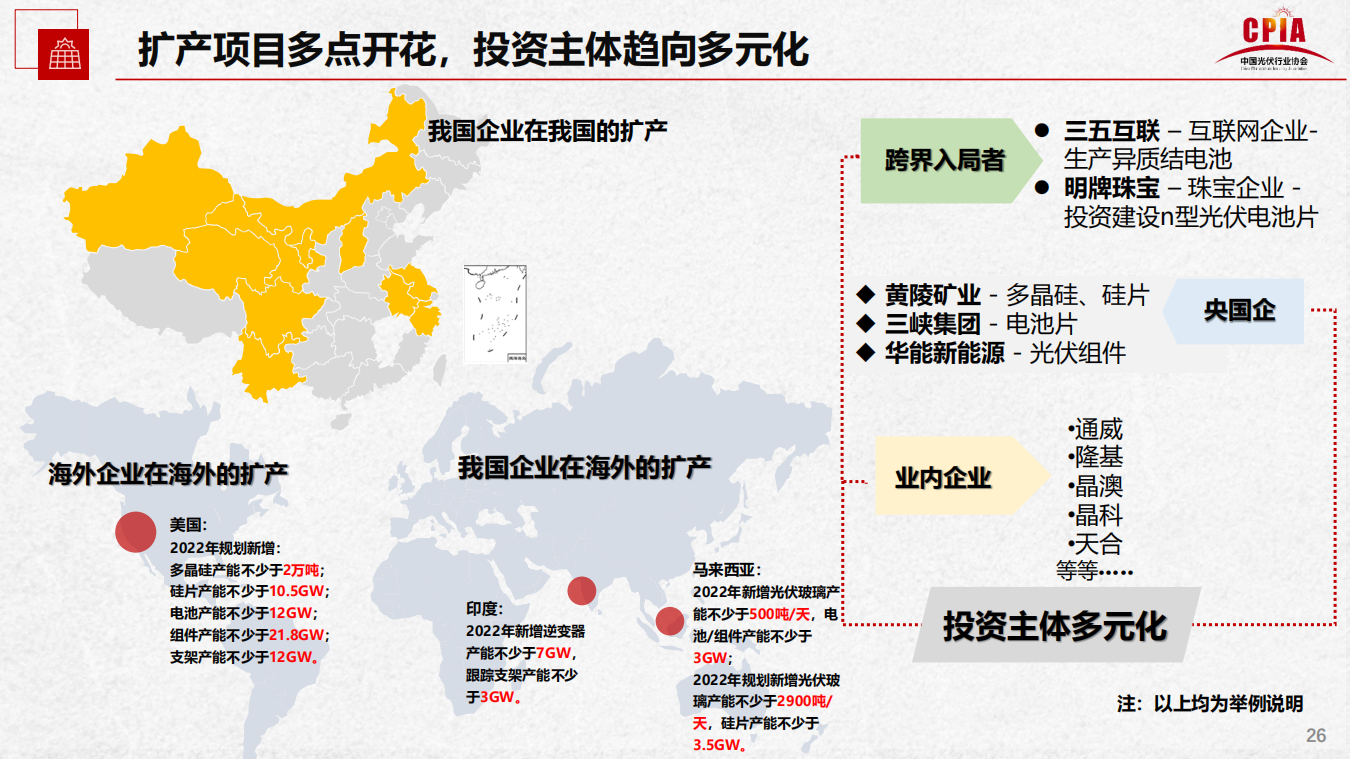 bifa·必发(中国)唯一官方网站