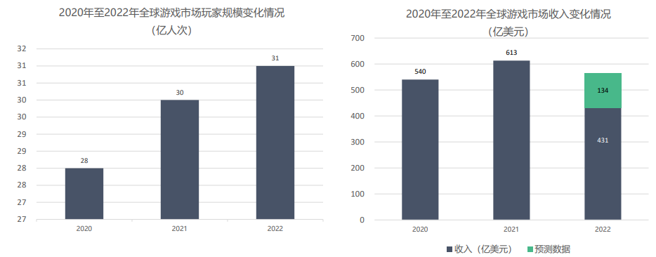 bifa·必发(中国)唯一官方网站