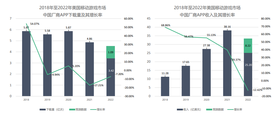 bifa·必发(中国)唯一官方网站