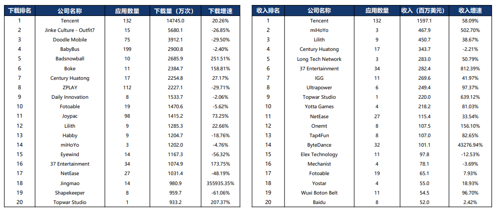 bifa·必发(中国)唯一官方网站