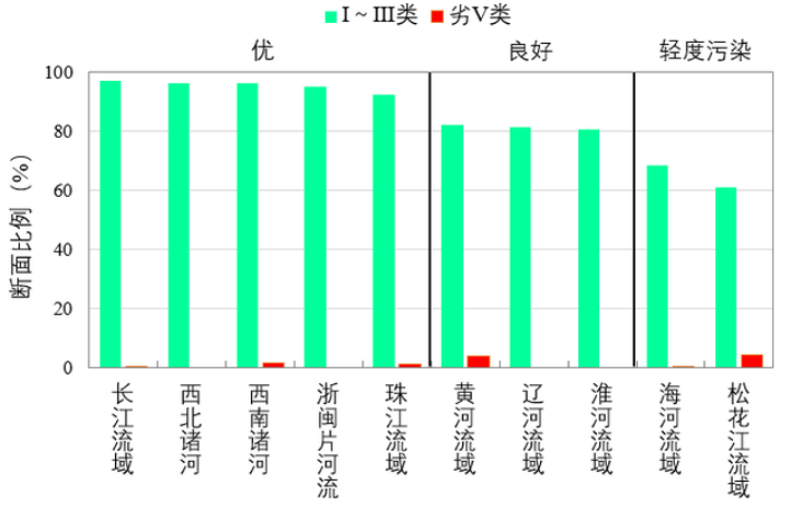 bifa·必发(中国)唯一官方网站