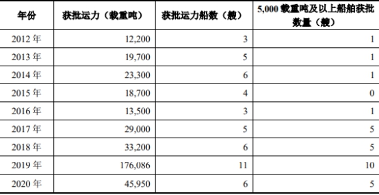 bifa·必发(中国)唯一官方网站