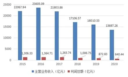 bifa·必发(中国)唯一官方网站