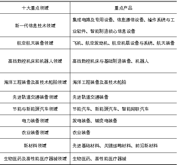 bifa·必发(中国)唯一官方网站