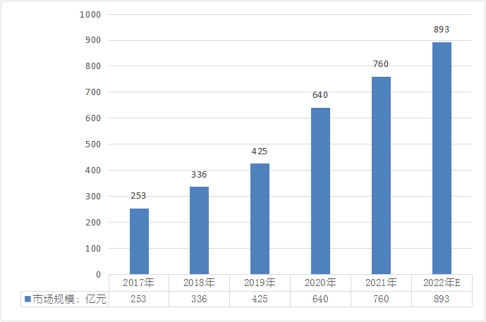 bifa·必发(中国)唯一官方网站