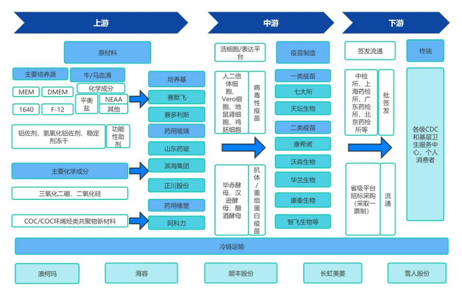 bifa·必发(中国)唯一官方网站