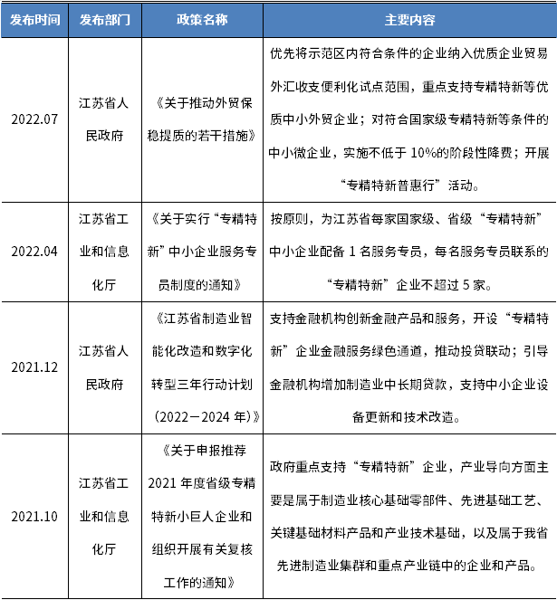 bifa·必发(中国)唯一官方网站