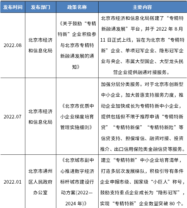 bifa·必发(中国)唯一官方网站