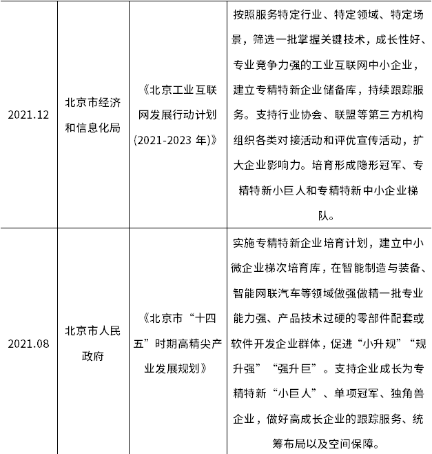 bifa·必发(中国)唯一官方网站