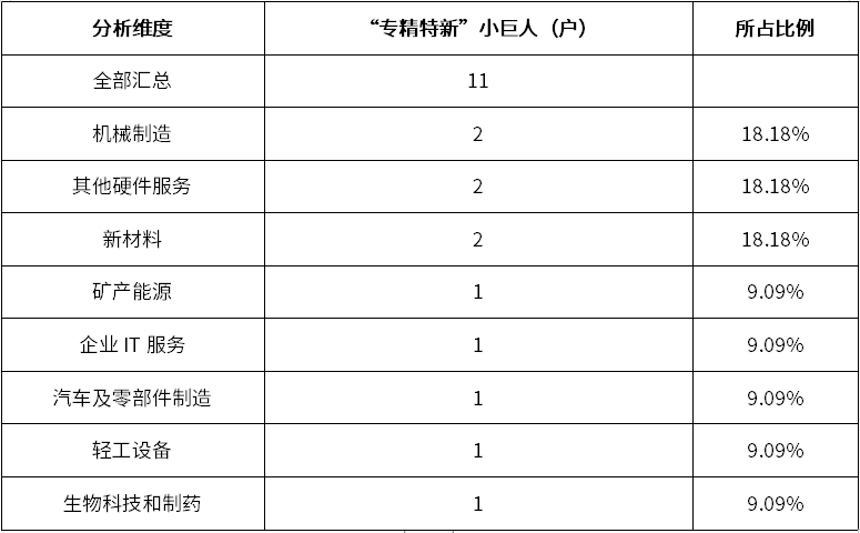 bifa·必发(中国)唯一官方网站