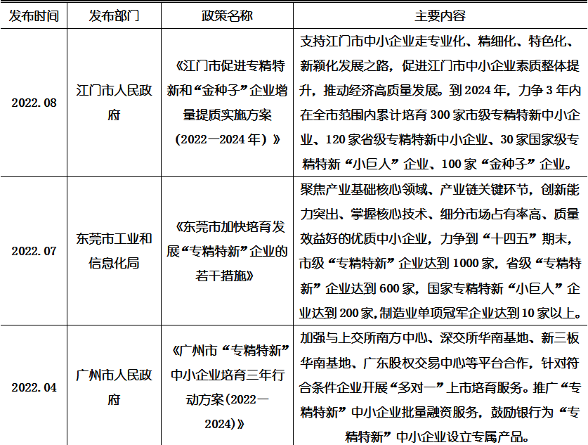 bifa·必发(中国)唯一官方网站