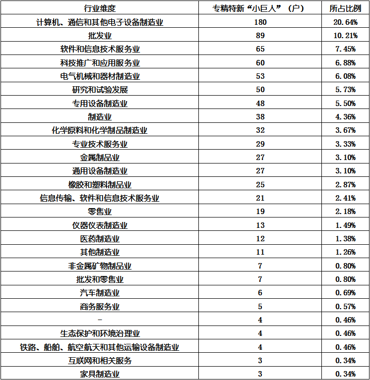 bifa·必发(中国)唯一官方网站