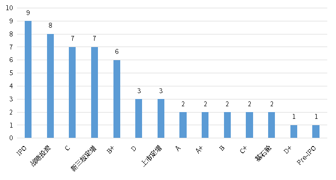 bifa·必发(中国)唯一官方网站