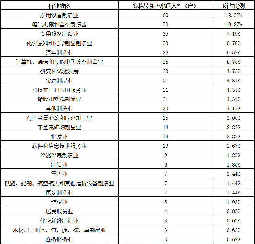 bifa·必发(中国)唯一官方网站