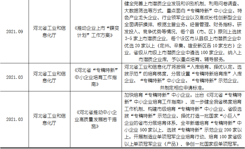 bifa·必发(中国)唯一官方网站