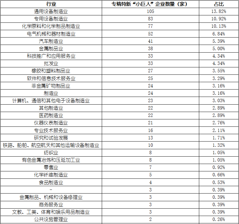 bifa·必发(中国)唯一官方网站