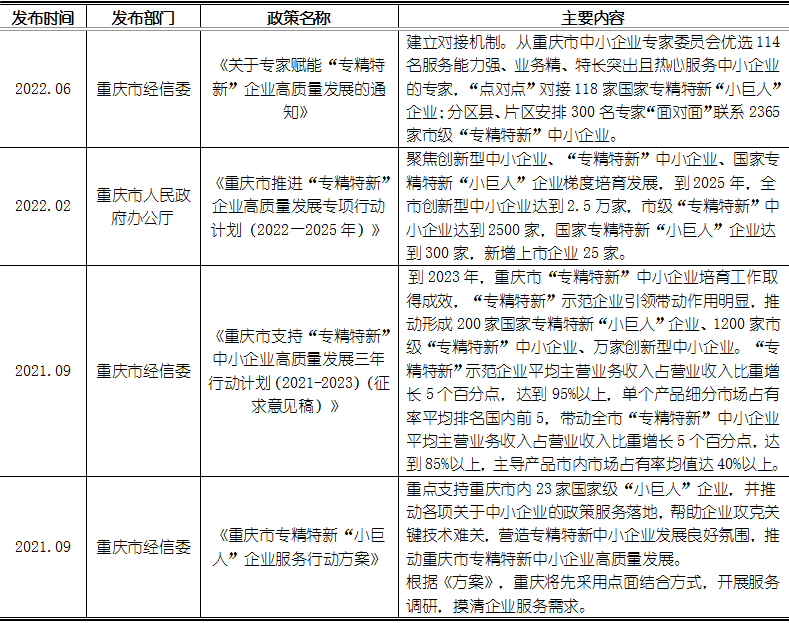 bifa·必发(中国)唯一官方网站