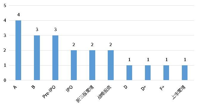 bifa·必发(中国)唯一官方网站