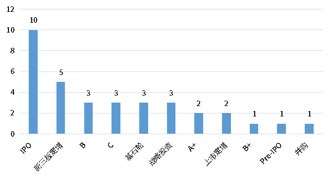 bifa·必发(中国)唯一官方网站