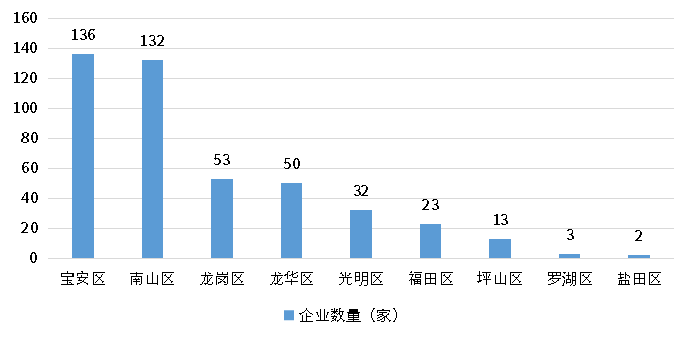 bifa·必发(中国)唯一官方网站