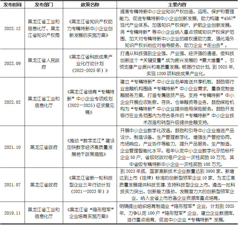 bifa·必发(中国)唯一官方网站