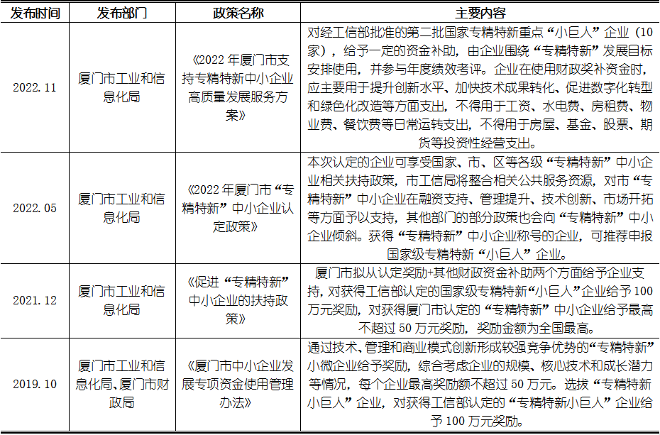 bifa·必发(中国)唯一官方网站