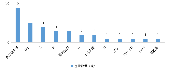 bifa·必发(中国)唯一官方网站