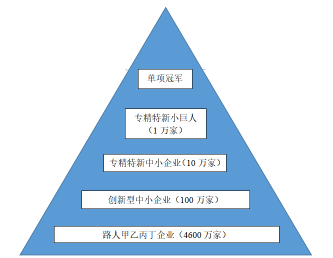 bifa·必发(中国)唯一官方网站