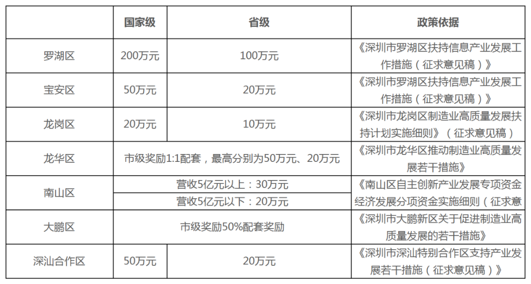 bifa·必发(中国)唯一官方网站