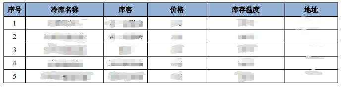 bifa·必发(中国)唯一官方网站