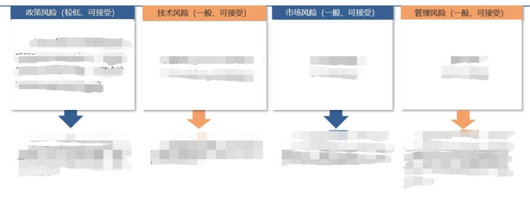 bifa·必发(中国)唯一官方网站