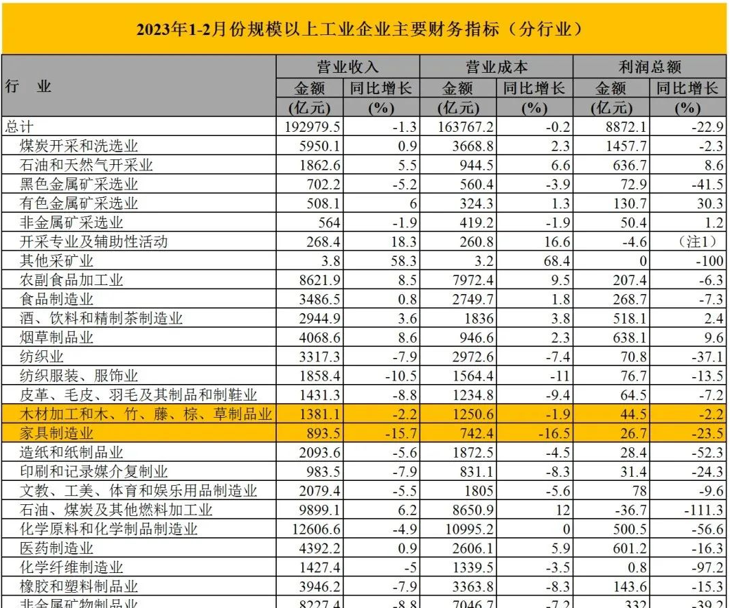 bifa·必发(中国)唯一官方网站