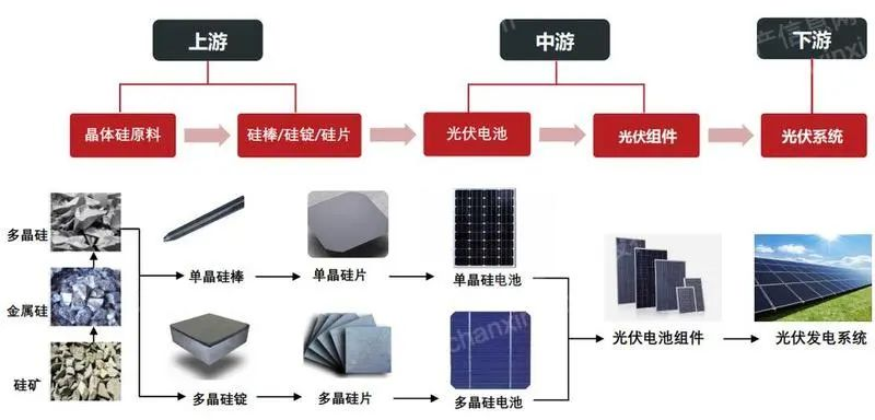 bifa·必发(中国)唯一官方网站