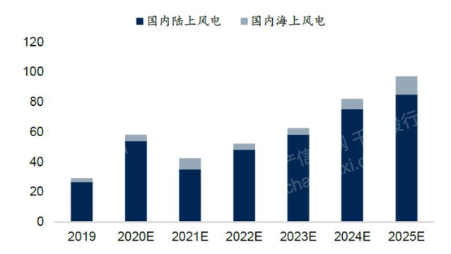 bifa·必发(中国)唯一官方网站