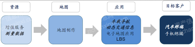 bifa·必发(中国)唯一官方网站