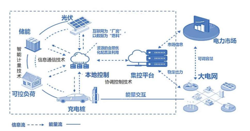 bifa·必发(中国)唯一官方网站